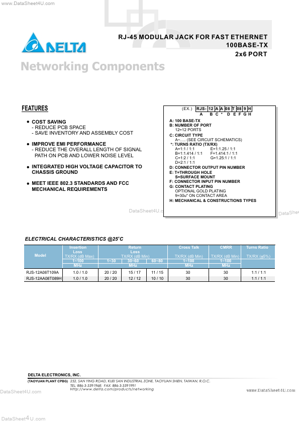 RJS-12AA08T089H