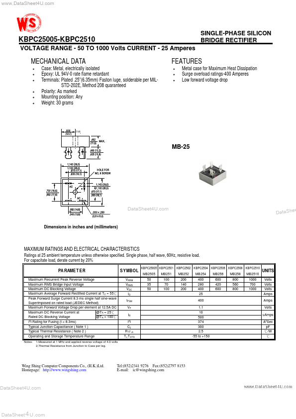 MB256