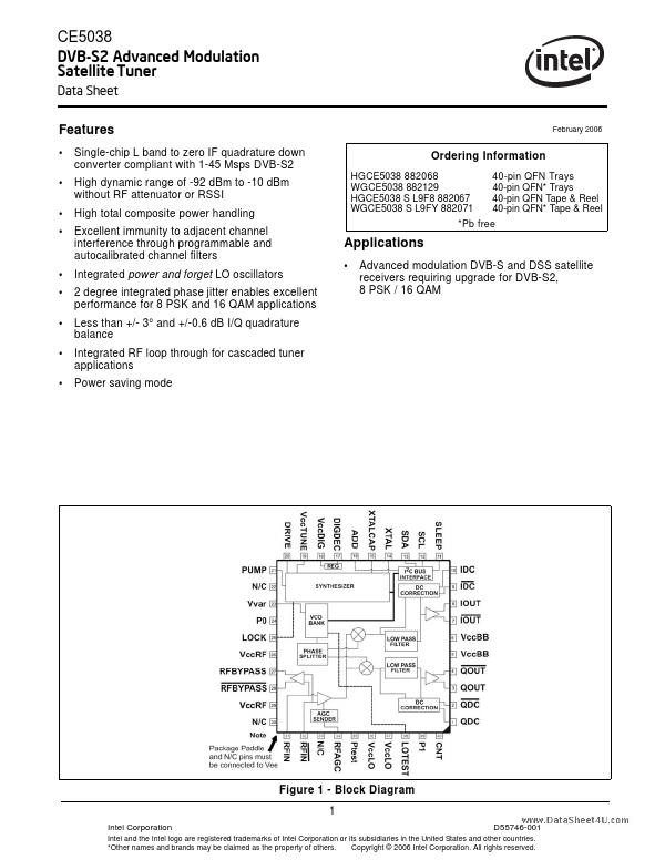 WGCE5038