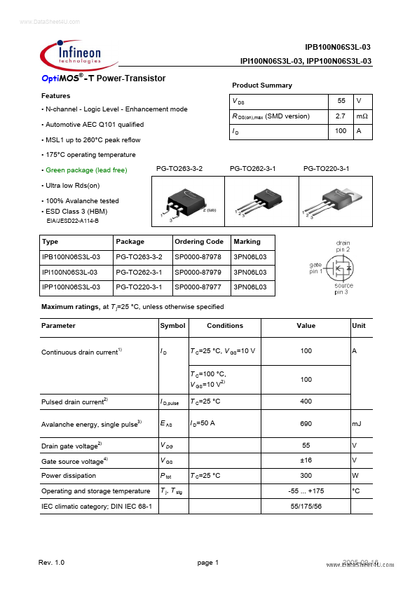 <?=IPI100N06S3L-03?> डेटा पत्रक पीडीएफ