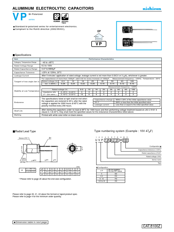 UVP1E222MPD