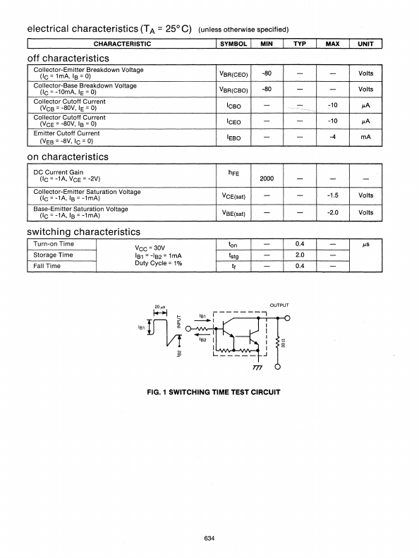 D75FY2D