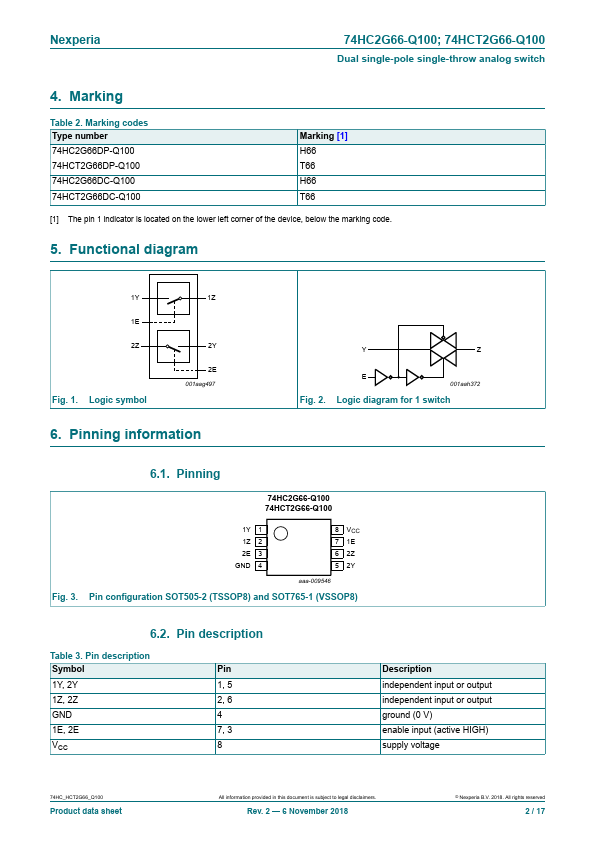 74HC2G66-Q100