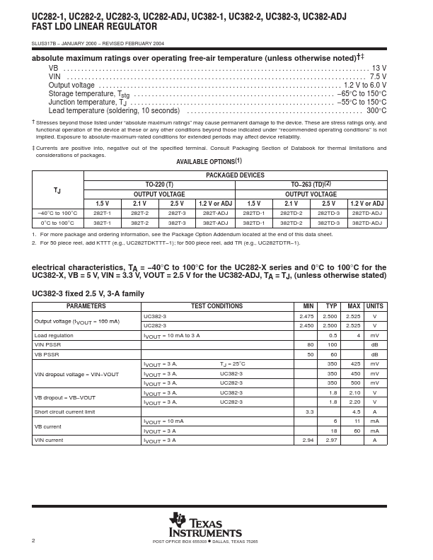 UC282-1