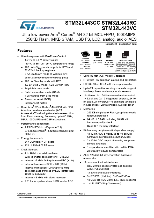 STM32L443RC