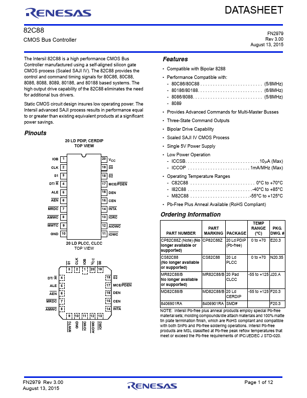 82C88 Renesas