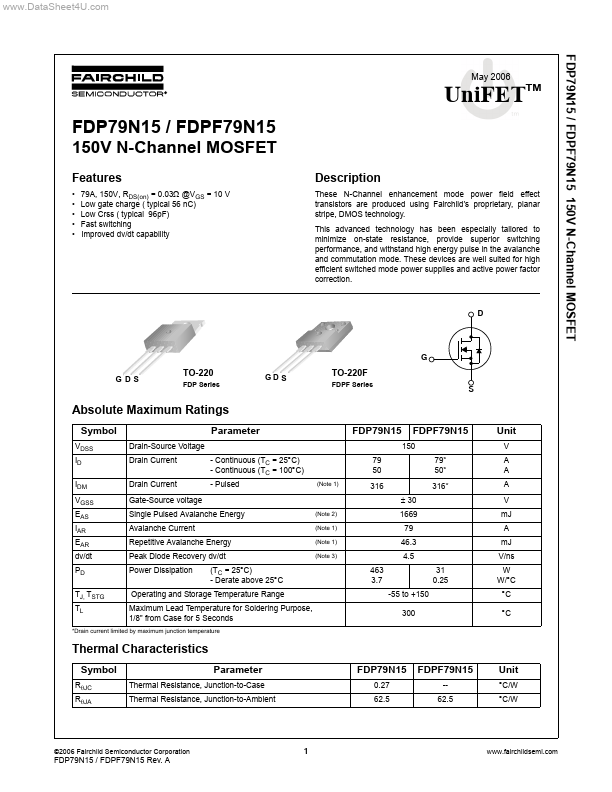 FDPF79N15