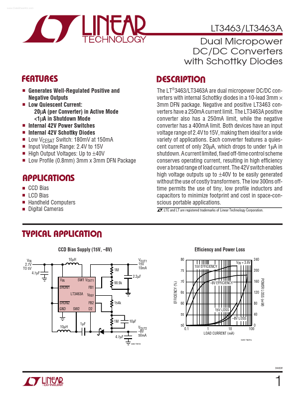 <?=LT3463A?> डेटा पत्रक पीडीएफ