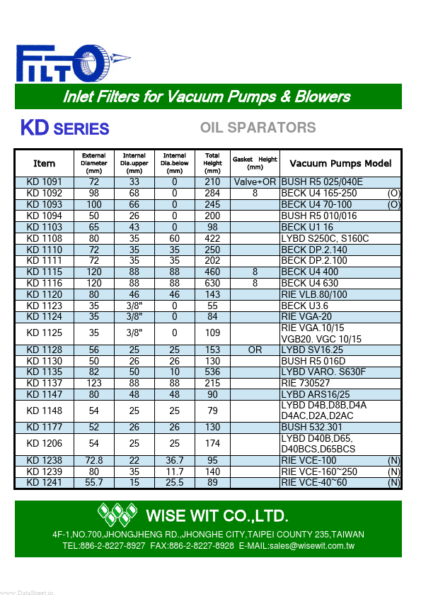 KD1060