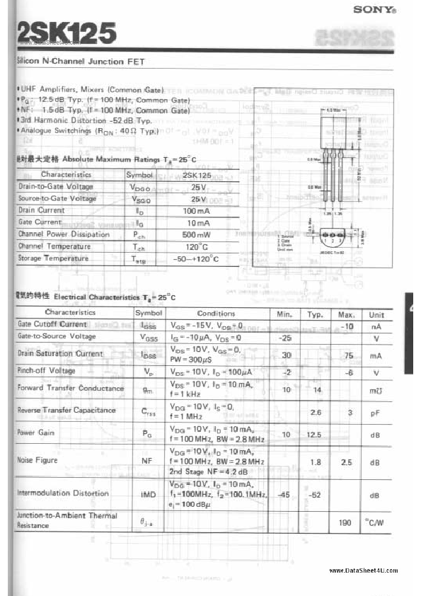 <?=K125?> डेटा पत्रक पीडीएफ