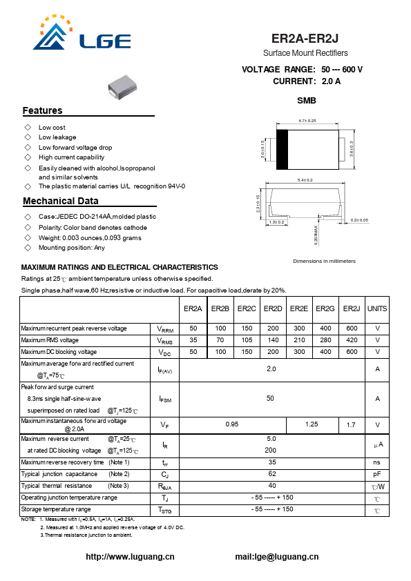 ER2C