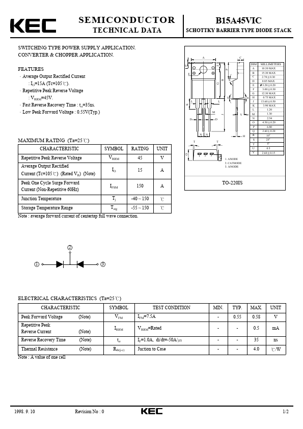 B15A45VIC KEC