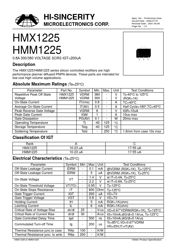 <?=HMX1225?> डेटा पत्रक पीडीएफ