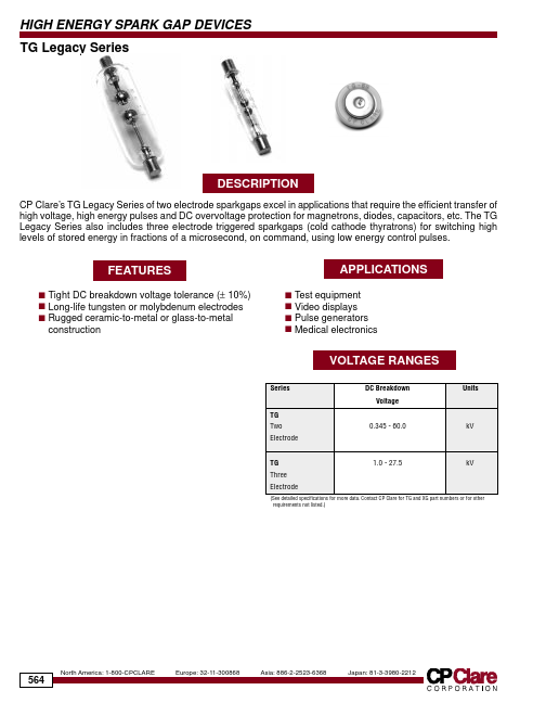 TG-76 Clare  Inc