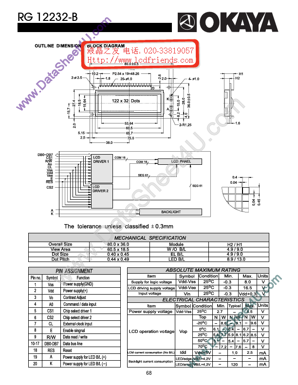 <?=RG12232_B?> डेटा पत्रक पीडीएफ