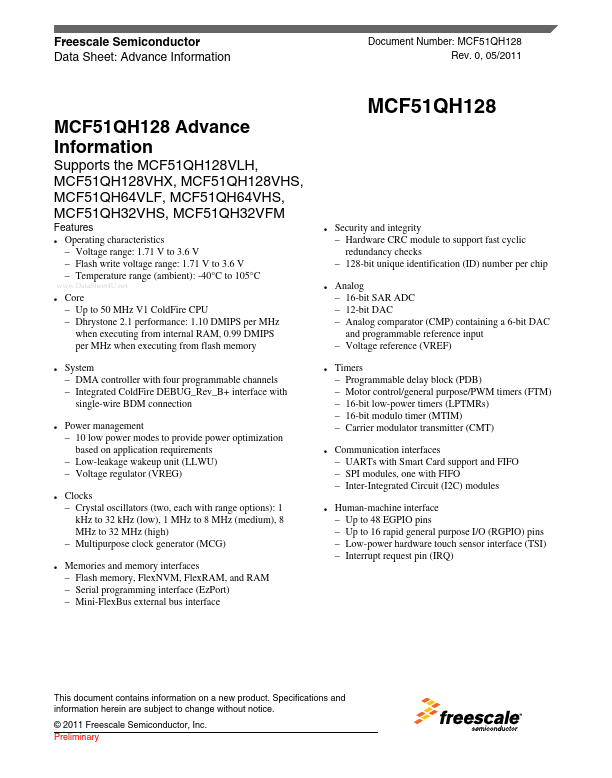 MCF51QH128