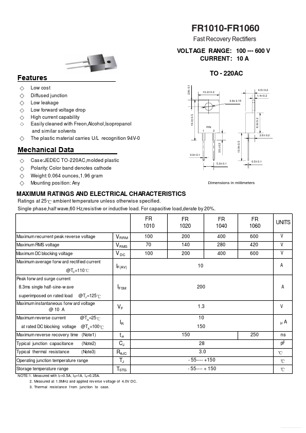 FR1010