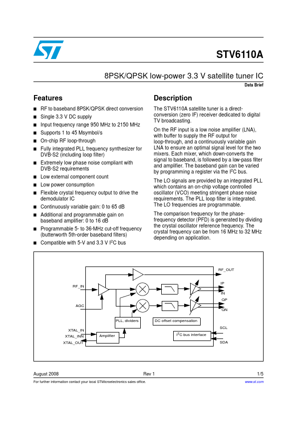 STV6110A STMicroelectronics