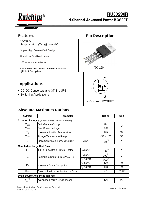 RU30290R