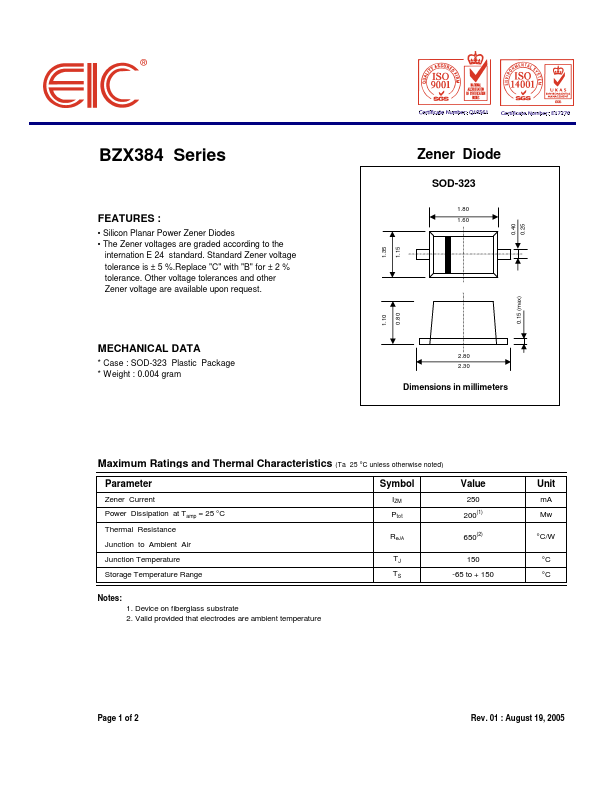 BZX384-C5V1 EIC
