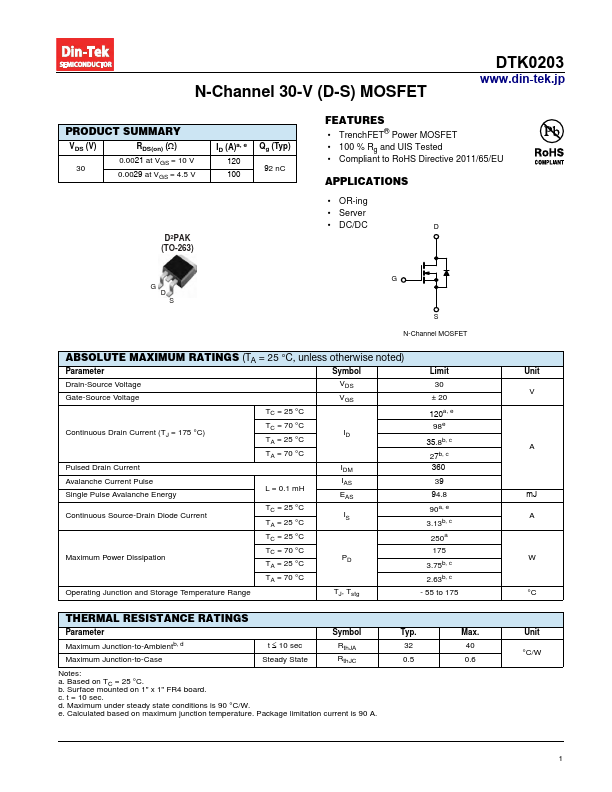 DTK0203