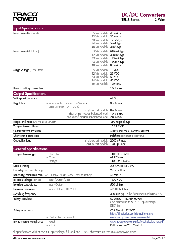 TEL3-2423