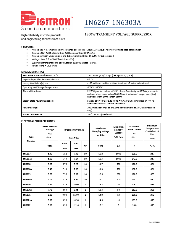 1N6288 Digitron Semiconductors