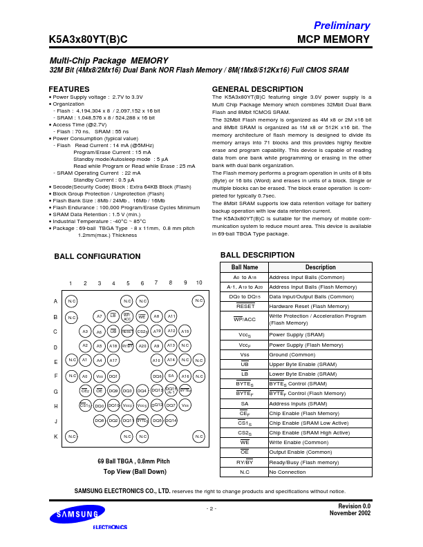 K5A3280YBC-T755