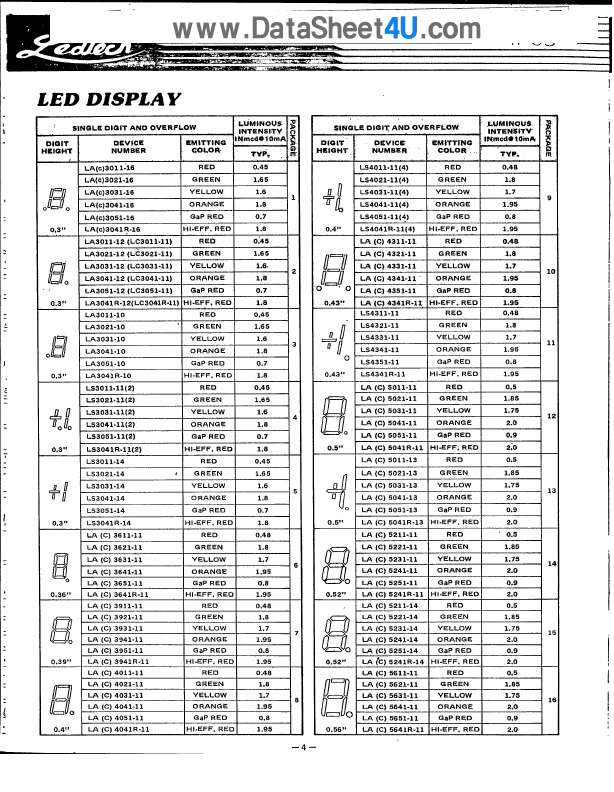 LD3042-00