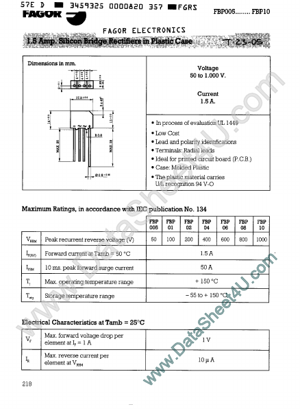 FBP02 Fagor Electronic Components