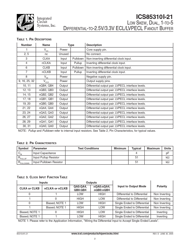 ICS85310I-21