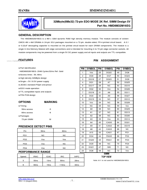 <?=HMD8M32M16EG?> डेटा पत्रक पीडीएफ