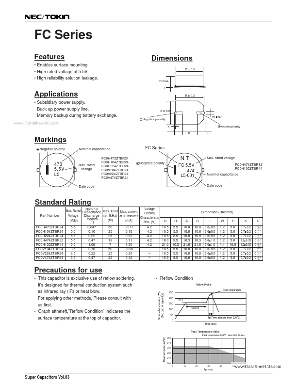 FC0H473ZTBR24 NEC Electronics