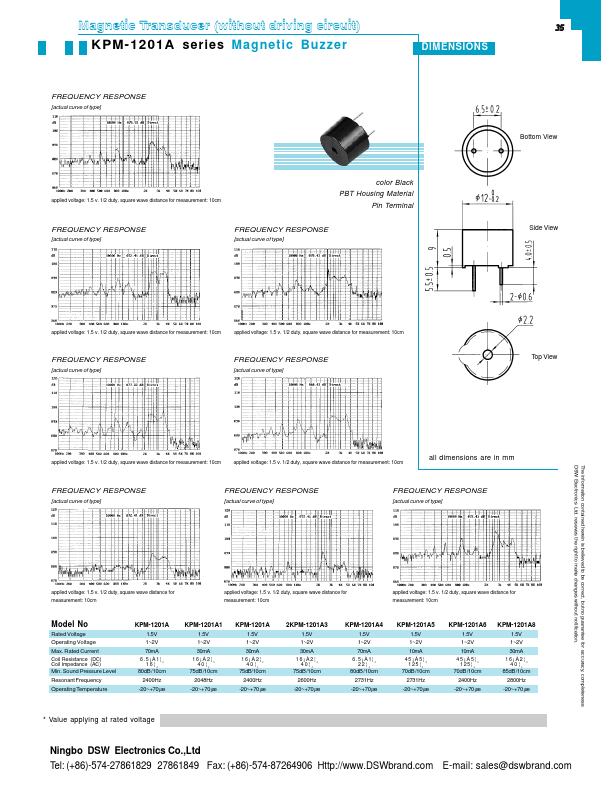 KPM-1201A Ningbo