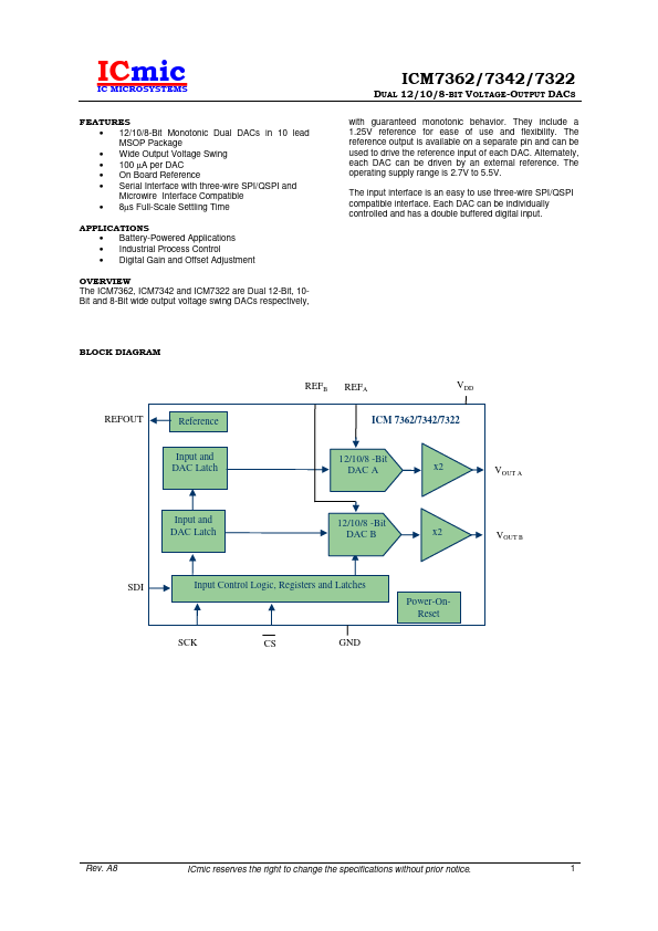 ICM7362