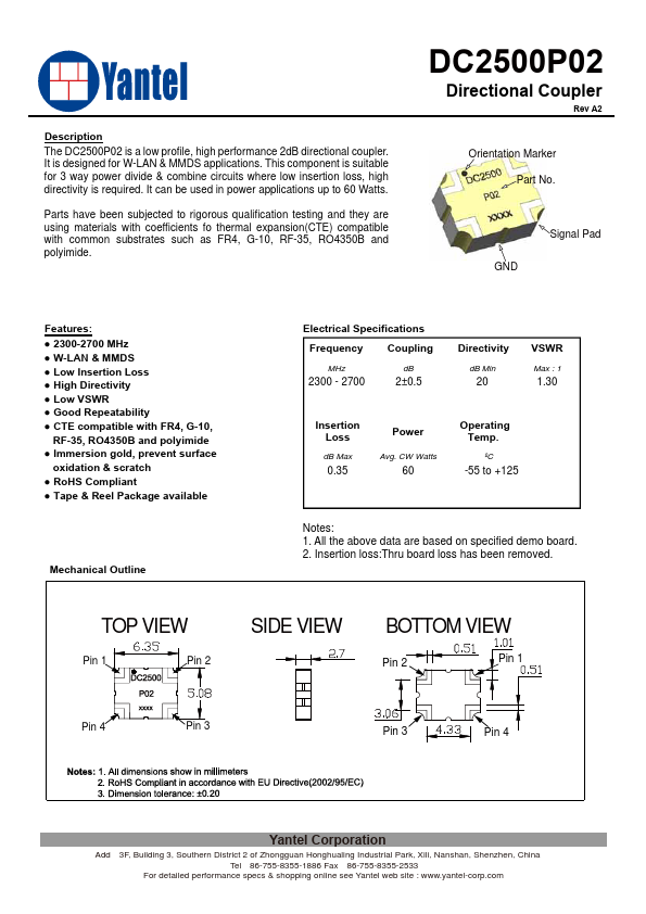 DC2500P02 Yantel