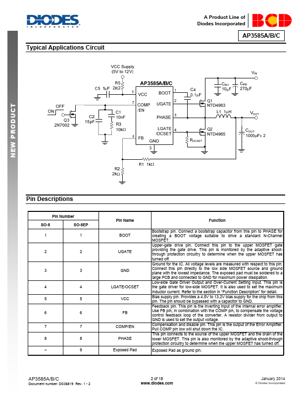 AP3585B