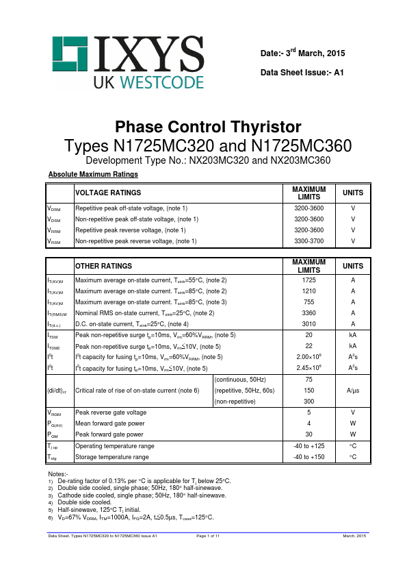 <?=N1725MC320?> डेटा पत्रक पीडीएफ