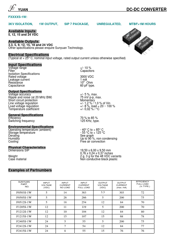 F2405S-1W