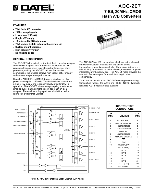 <?=ADC-207?> डेटा पत्रक पीडीएफ