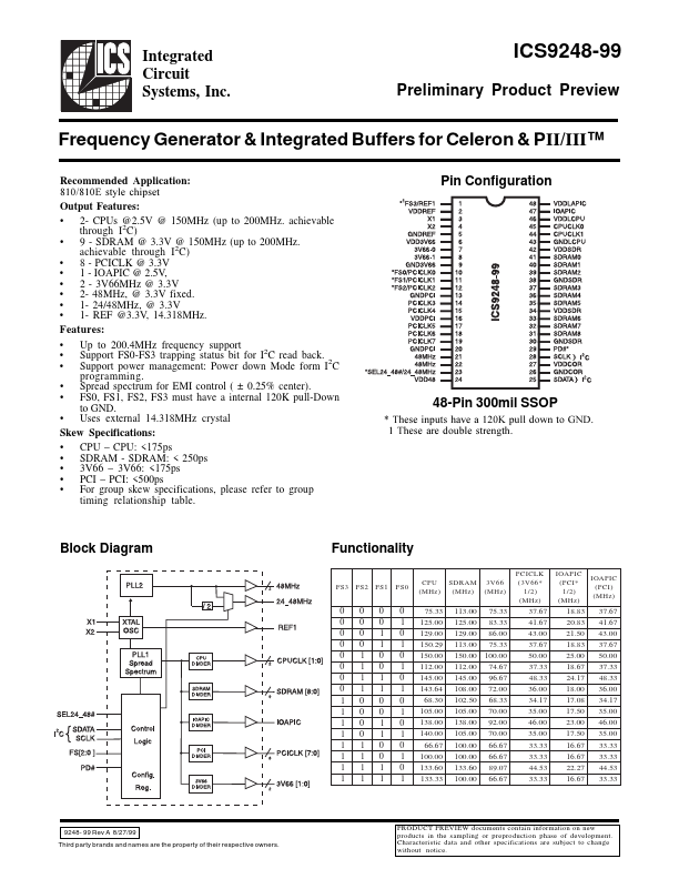 ICS9248-99 Integrated Circuit Systems