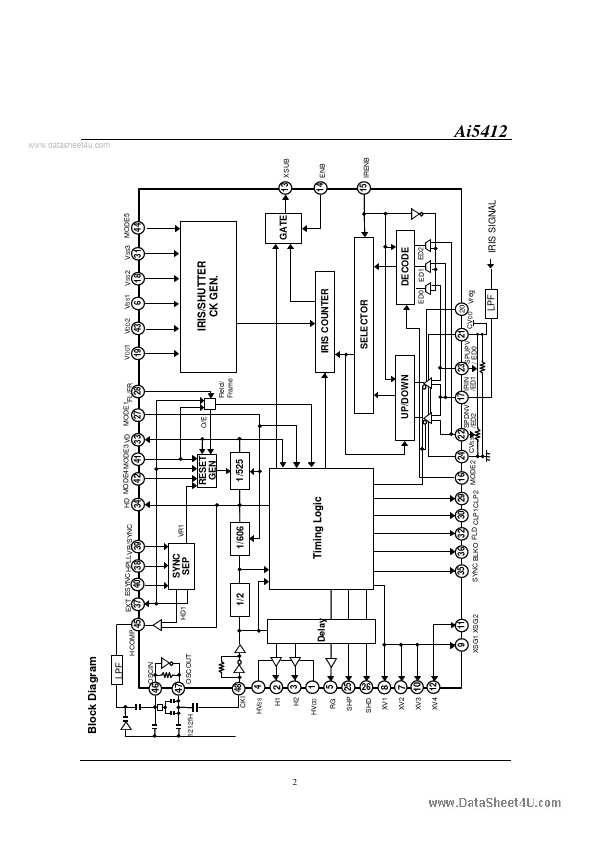 AI5412