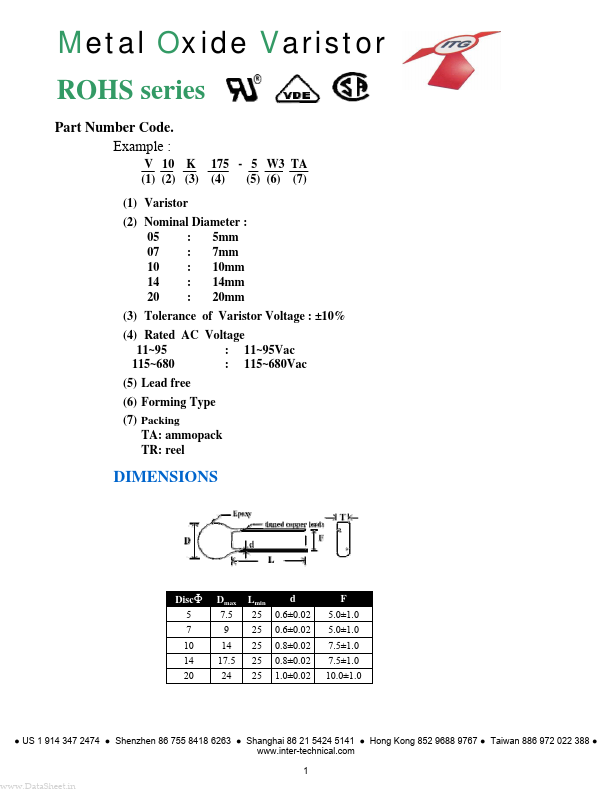 <?=V14K275?> डेटा पत्रक पीडीएफ