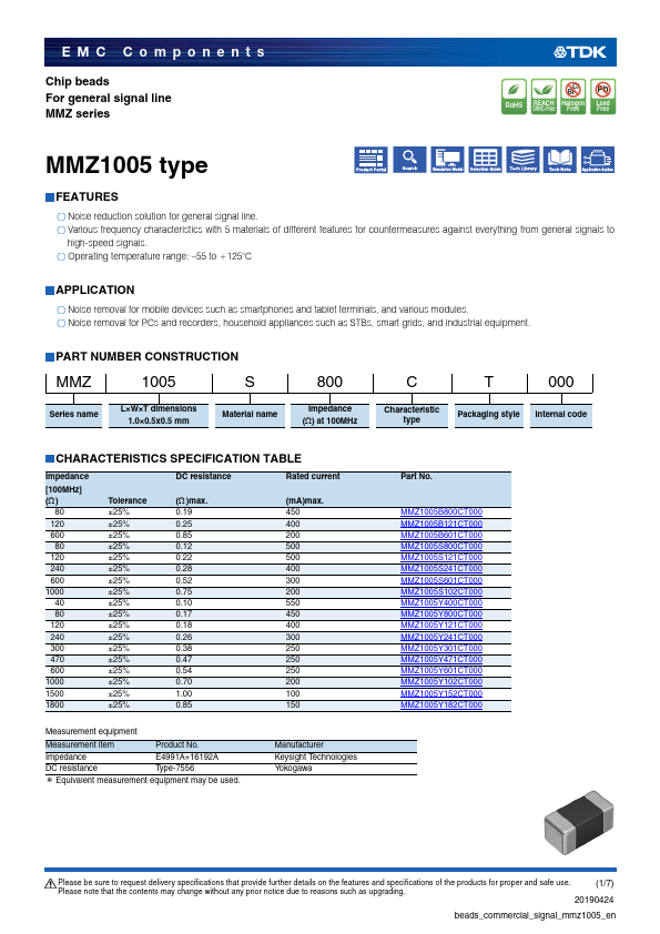 <?=MMZ1005B800CT000?> डेटा पत्रक पीडीएफ