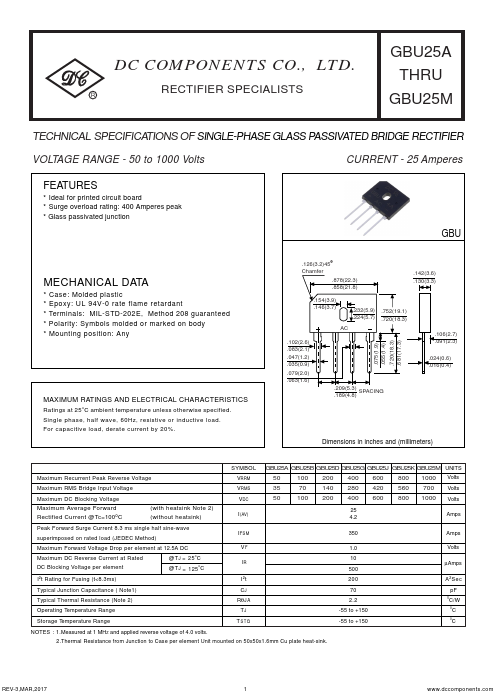 GBU25K DC COMPONENTS