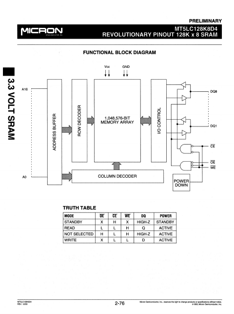 MT5LC128K8D4