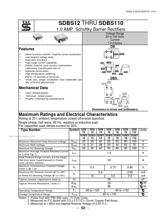 SDBS19