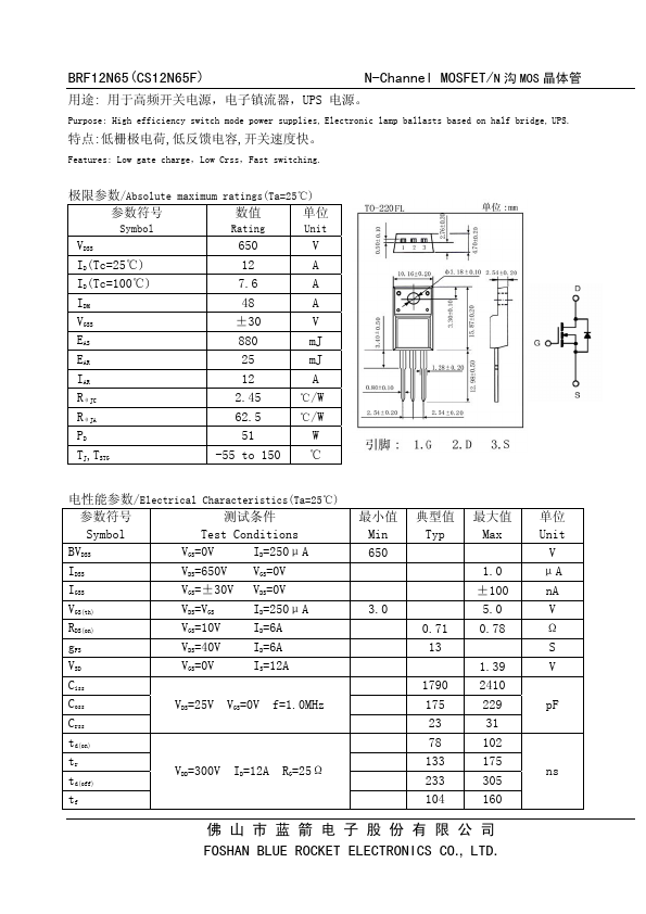 CS12N65F