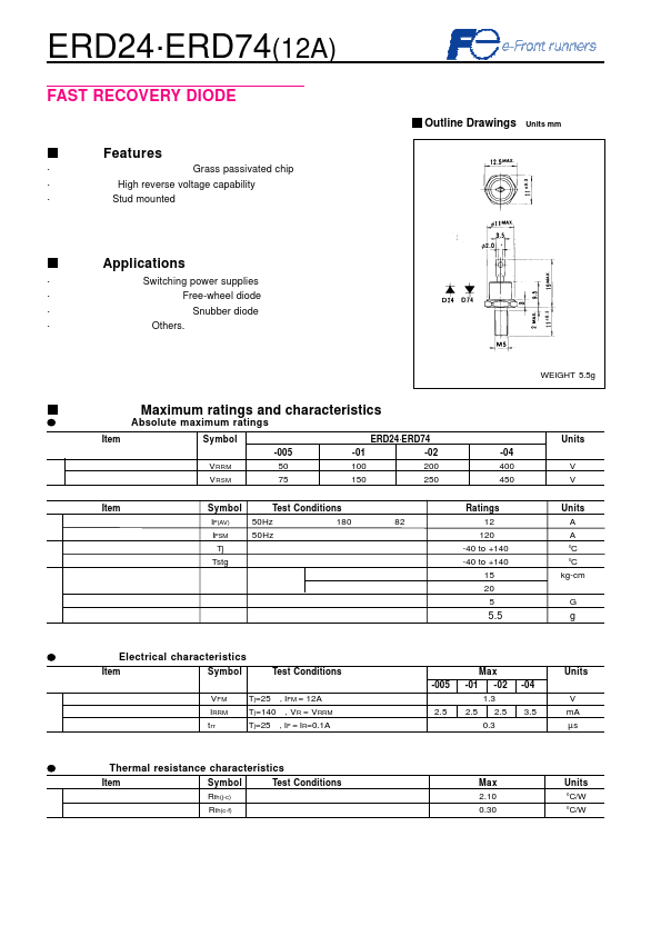 ERD74-01