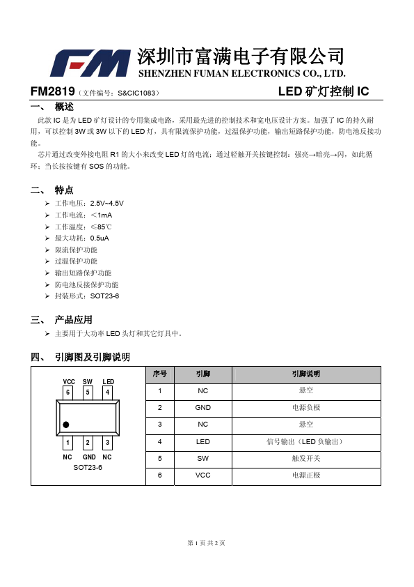 FM2819